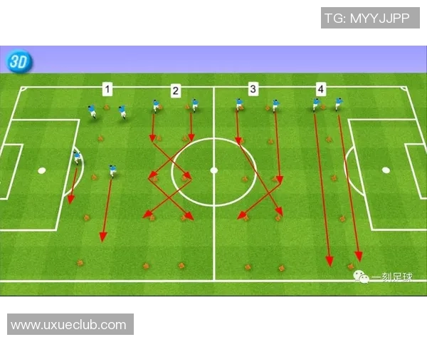 足球新手必看：从零开始的状态提升与技巧学习全攻略