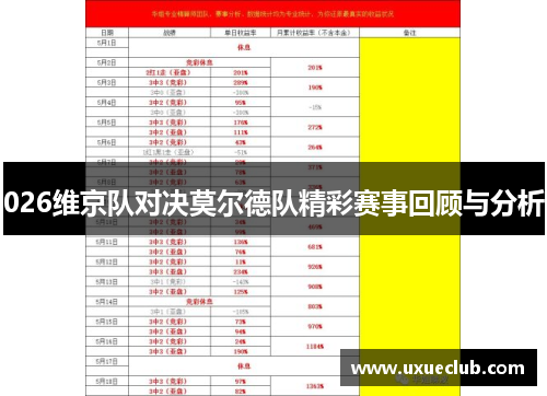 026维京队对决莫尔德队精彩赛事回顾与分析